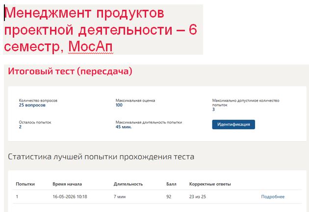 Менеджмент продуктов проектной деятельности – 6 семестр,Синергия 