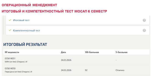 Операционный менеджмент, итоговый и компетентностный тест – 6 семестр. Синергия 