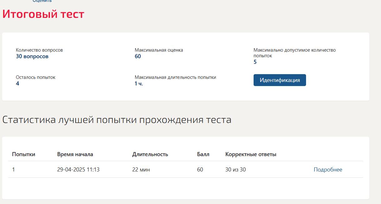 Гибкие методологии управления проектами – тесты Синергии 
