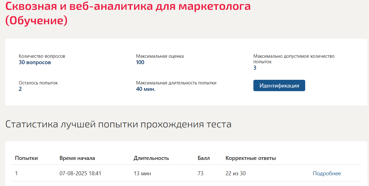 Web-аналитика Синергия 8 семестр