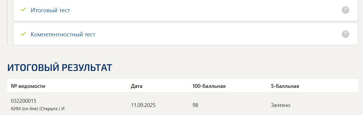 Психология власти тест 1-6 итоговый и компетентностный тест Синергия 1 семестр