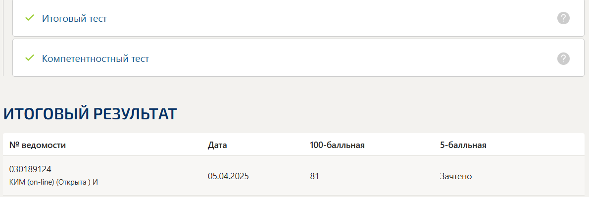 ПОДГОТОВКА ДЕТЕЙ К ОБУЧЕНИЮ В ШКОЛЕ ТЕСТЫ 1-4 ИТОГОВЫЙ И КОМПЕТЕНТНОСТНЫЙ ТЕСТ СИНЕРГИЯ 4 СЕМЕСТР