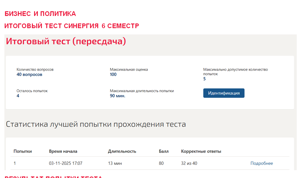 Бизнес и политика. Итоговый тест. 6 семестр. Синергия
