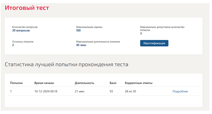 Основы российской государственности. Итоговый тест. 1 семестр. Синергия 