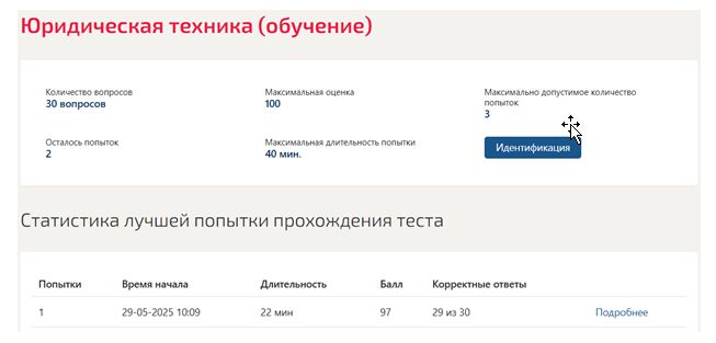 Юридическая техника. 7 семестр. Синергия