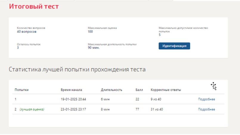 Документационное обеспечение управления. Итоговый тест. 4 семестр. Синергия