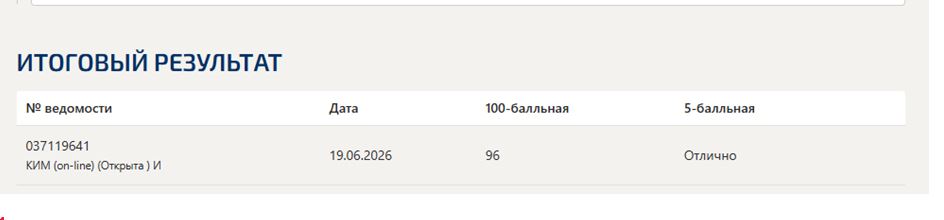 Управление человеческими ресурсами – 1-6 промежуточные, итоговый и компетентностный тесты, 3 семестр, Синергия
