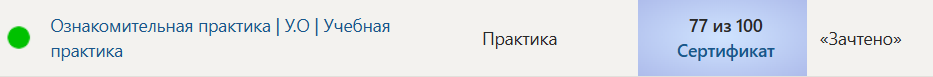Ознакомительная практика | У.О | Учебная практика, 2 семестр – Синергия — часть 63