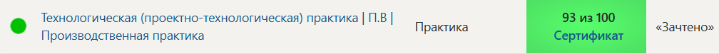 Технологическая (проектно-технологическая) практика | П.В | Производственная практика. 4 семестр. Синергия — часть 58