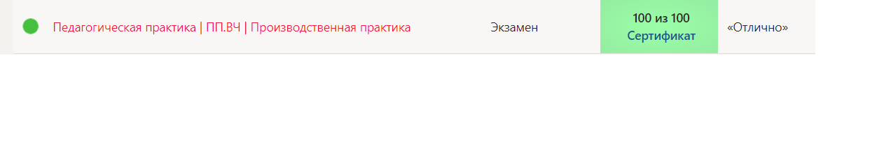 Синергия. Педагогическая практика ПП.ВЧ Производственная практика- 3 семестр — часть 2
