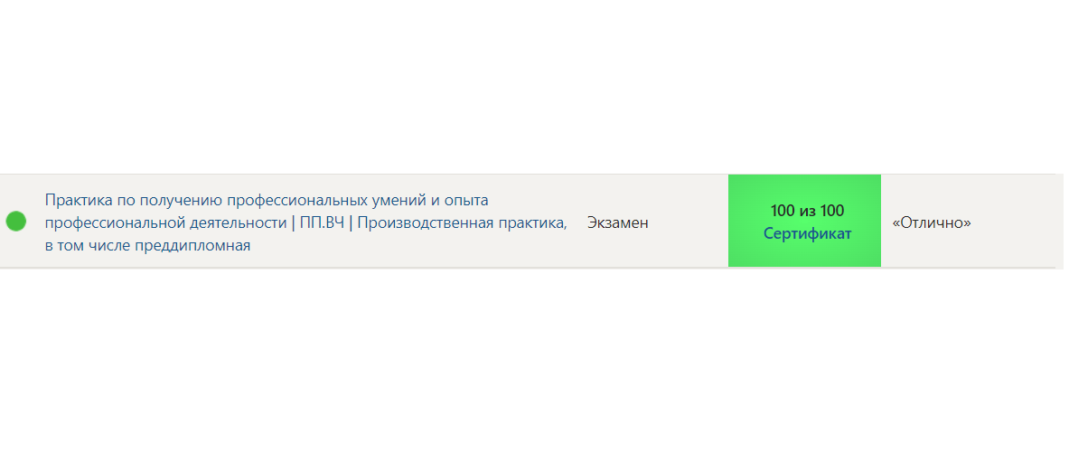 Практика по получению профессиональных умений и опыта профессиональной деятельности- Производственная практика, в том числе преддипломная – 4 семестр, Синергия — часть 2