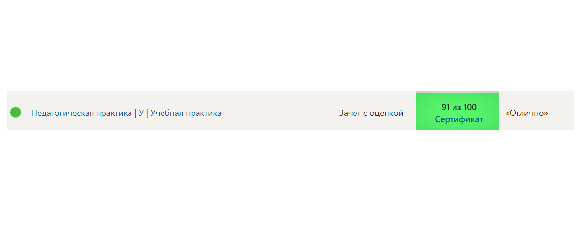 Синергия. Педагогическая практика У Учебная практика 1 семестр — часть 3