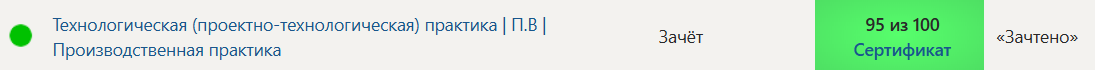 Технологическая (проектно-технологическая) практика | П.В | Производственная практика. 6 семестр. Синергия — часть 92
