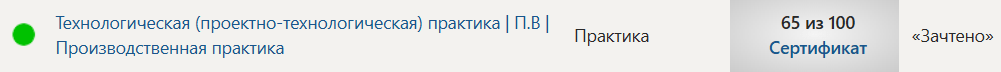 Технологическая (проектно-технологическая) практика | П.В | Производственная практика. 6 семестр. Синергия — часть 82