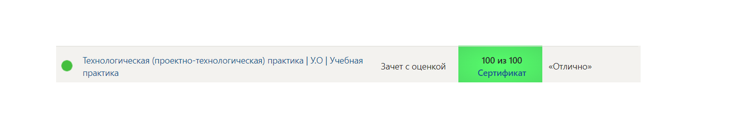 Синергия. Психолого-педагогическое образование У.О Учебная практика- 2 семестр — часть 1