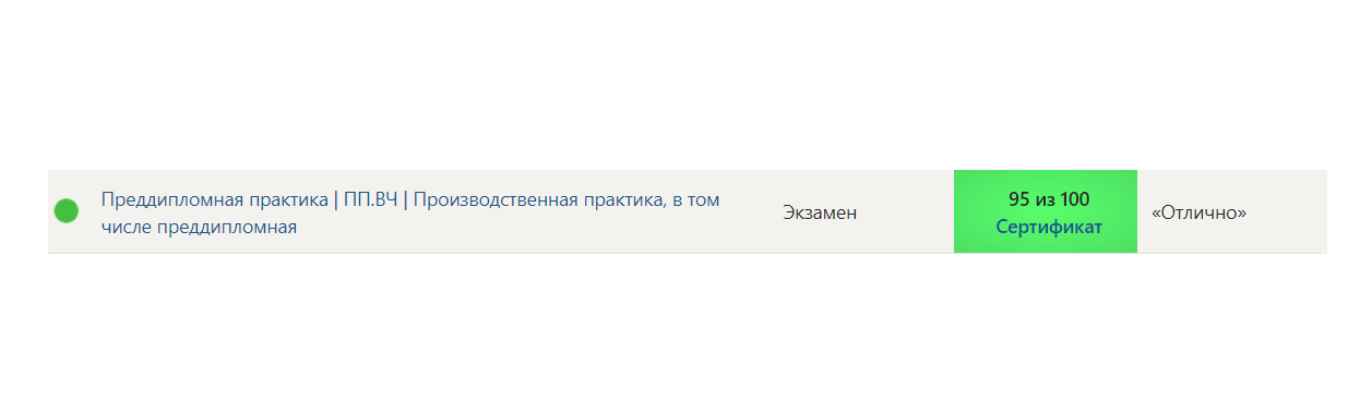 Синергия. Производственная практика, в том числе преддипломная – Экономика 9 семестр — часть 1