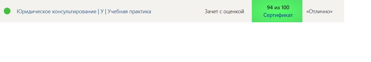Синергия. Педагогическая практика У Учебная практика -2 семестр — часть 1