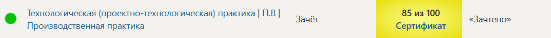 Купить готовую производственную практику П.В — Синергия, 4 семестр, технологический блок — часть 27
