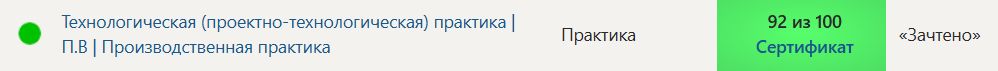 Технологическая (проектно-технологическая) практика | П.В | Производственная практика 4 семестр Синергия — часть 44