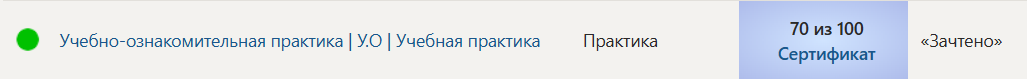 Учебно-ознакомительная практика | У.О | Учебная практика. 4 семестр. Синергия — часть 12