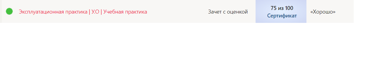 Синергия. Эксплуатационная практика У.О Учебная практика- 4 семестр. — часть 2