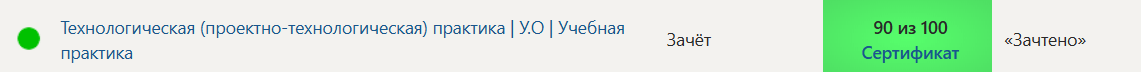 Технологическая (проектно-технологическая) практика | У.О | Учебная практика. 2 семестр. Синергия — часть 4
