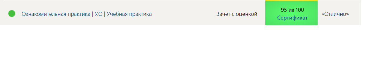Синергия. Ознакомительная практика У.О Учебная практика – 1 семестр. Факультет Электронного обучения. — часть 2