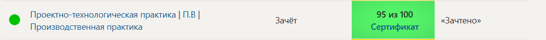 Синергия 6 семестр Проектно-технологическая практика | П.В | Производственная практика — часть 1