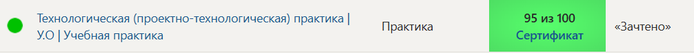 Технологическая (проектно-технологическая) практика | У.О | Учебная практика 2 семестр Синергия — часть 8