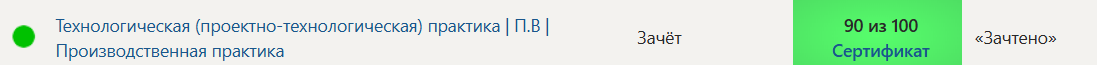 Технологическая (проектно-технологическая) практика | П.В | Производственная практика. 5 семестр. Синергия — часть 47
