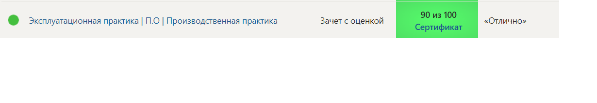 Университет Синергия: 4 семестр – Эксплуатационная практика П.О Производственная практика — часть 2