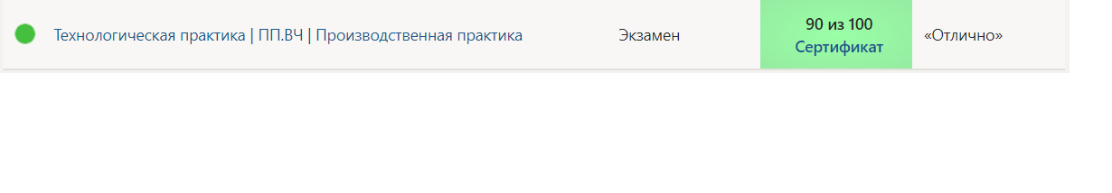 Синергия. Производственная практика- 6 семестр — часть 1