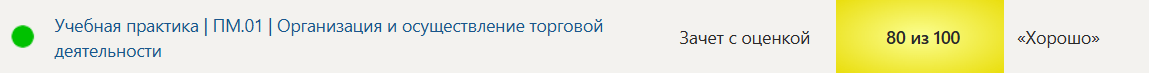 Технологическая (проектно-технологическая) практика | П.В | Производственная практика. 5 семестр. Синергия — часть 41
