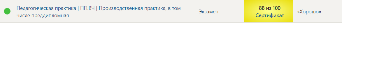 Синергия. Педагогическая практика ПП.ВЧ Производственная практика, в том числе преддипломная за 3 семестр — часть 3