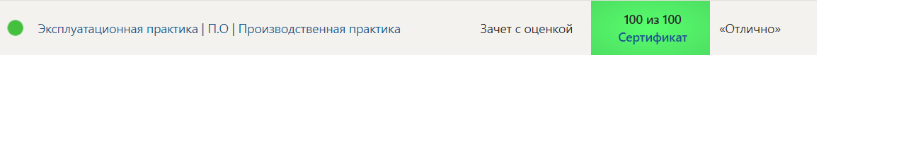 Синергия: Эксплуатационная практика П.О Производственная практика – 4 семестр — часть 1
