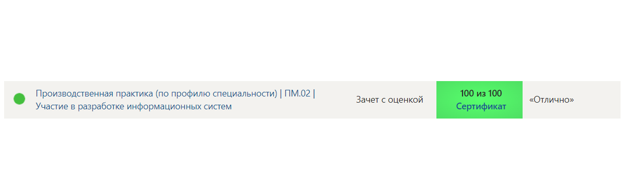 Синергия, 8 семестр: Производственная практика (по профилю специальности) — часть 1