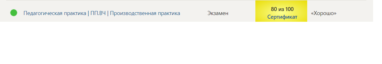 Синергия. Педагогическая практика ПП.ВЧ Производственная практика – 3 семестр – v.1 — часть 1