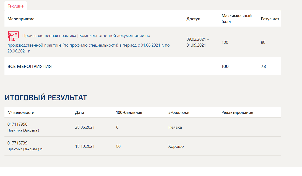 Производственная практика Синергия: ПМ.02 Участие в разработке информационных систем – 6 семестр — часть 1