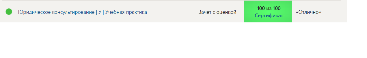 Синергия. Юридическое консультирование У Учебная практика 2 семестр — часть 2