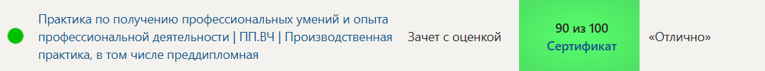 Синергия | 8 семестр | ПП.ВЧ | Полный отчёт по производственной и преддипломной практике — часть 11