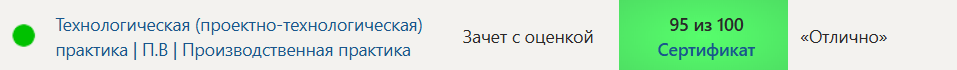 Технологическая (проектно-технологическая) практика | П.В | Производственная практика 8 семестр Синергия — часть 1