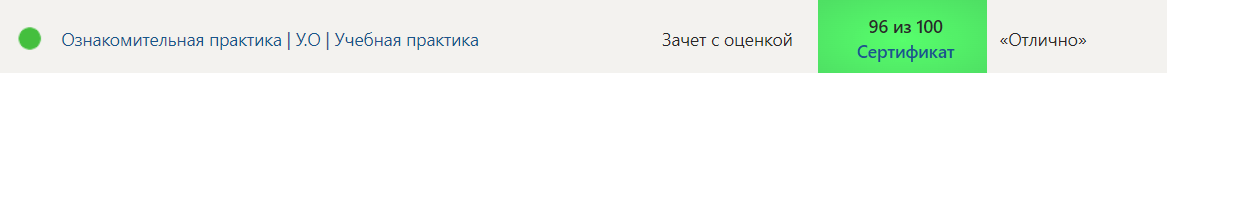 Синергия. Ознакомительная практика. Учебная практика – 1 семестр — часть 3