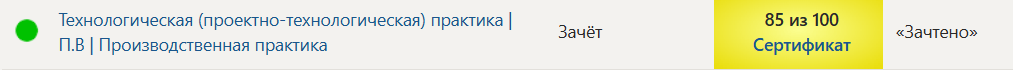 Технологическая (проектно-технологическая) практика | П.В | Производственная практика. 6 семестр. Синергия — часть 85