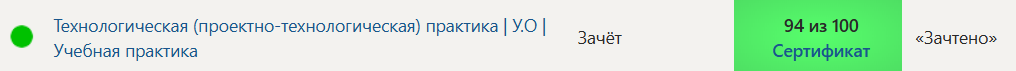 Технологическая (проектно-технологическая) практика | У.О | Учебная практика. 4 семестр. Синергия — часть 17