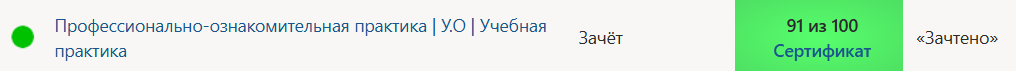 Профессионально-ознакомительная практика | У.О | Учебная практика. 4 семестр. Синергия — часть 4