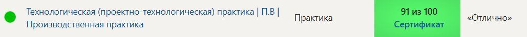 Технологическая (проектно-технологическая) практика | П.В | Производственная практика 8 семестр Синергия — часть 6