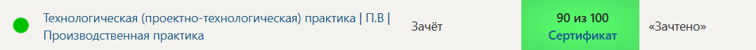 Синергия, 6 семестр — отчет по производственной практике П.В под заказ, — часть 38