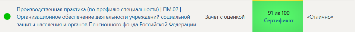 Производственная практика (по профилю специальности) | ПМ.02 | Организационное обеспечение деятельности учреждений социальной защиты населения и органов Пенсионного фонда Российской Федерации. 8 семестр. Синергия — часть 20