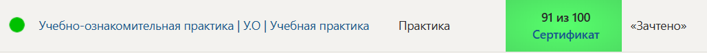 Учебно-ознакомительная практика | У.О | Учебная практика 4 семестр Синергия — часть 3