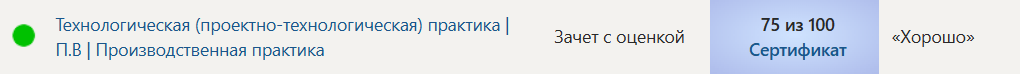 Синергия, 6 семестр — производственная практика П.В под ключ, — часть 32